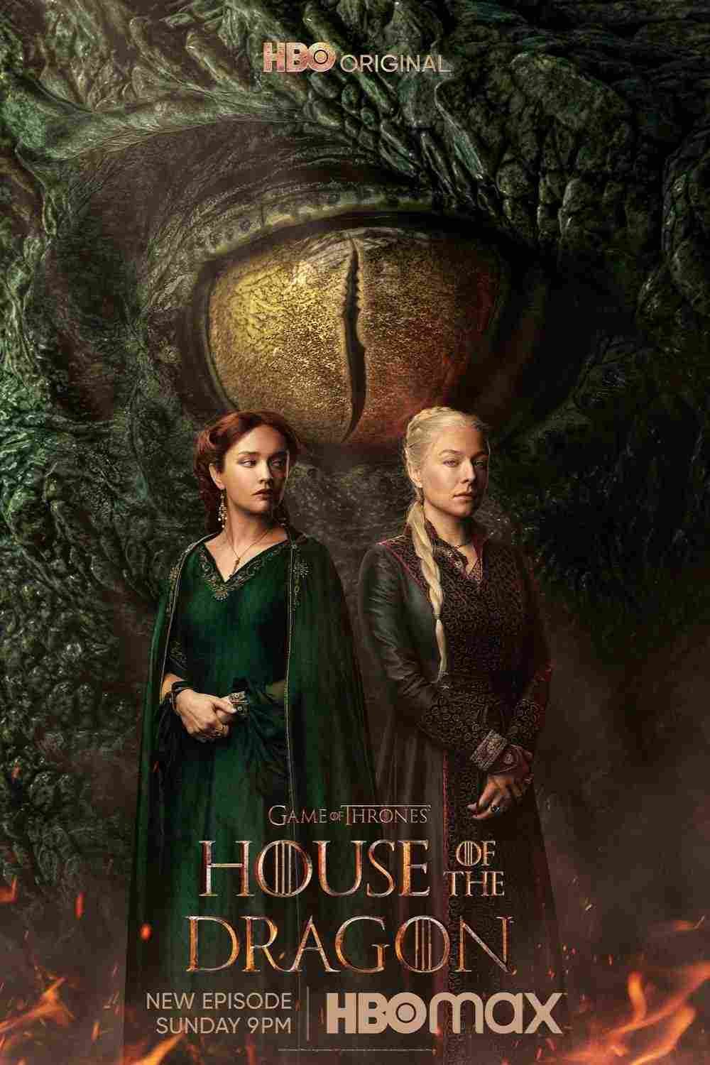 House Of The Dragon 2022